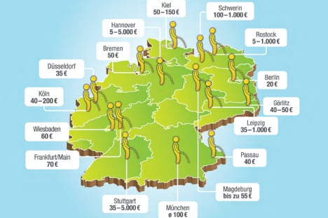 A map showing the various fines for public urination across Germany. Photo: adamus group GmbH